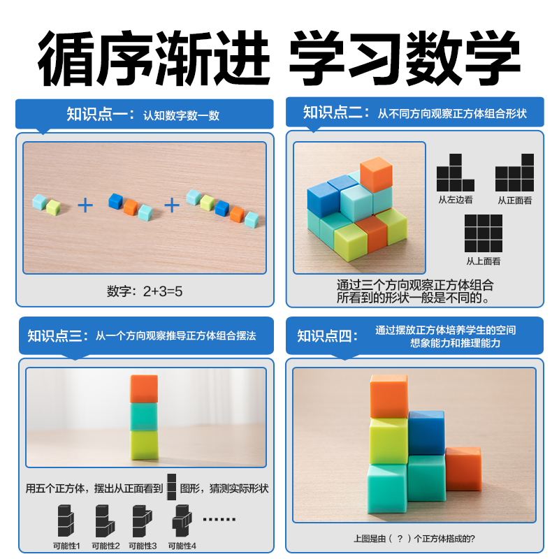 s36沙龙会YX536学具100粒小正方体(混)(盒)