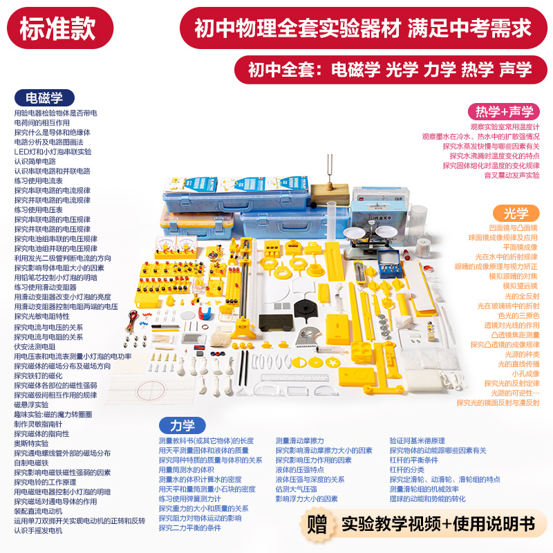 s36沙龙会YX408物理实验箱大套装-标准款(混)(盒)