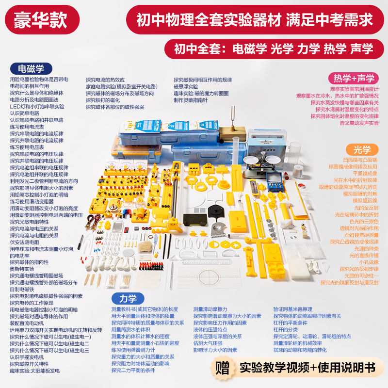 s36沙龙会YX409物理实验箱大套装-豪华款(混)(盒)