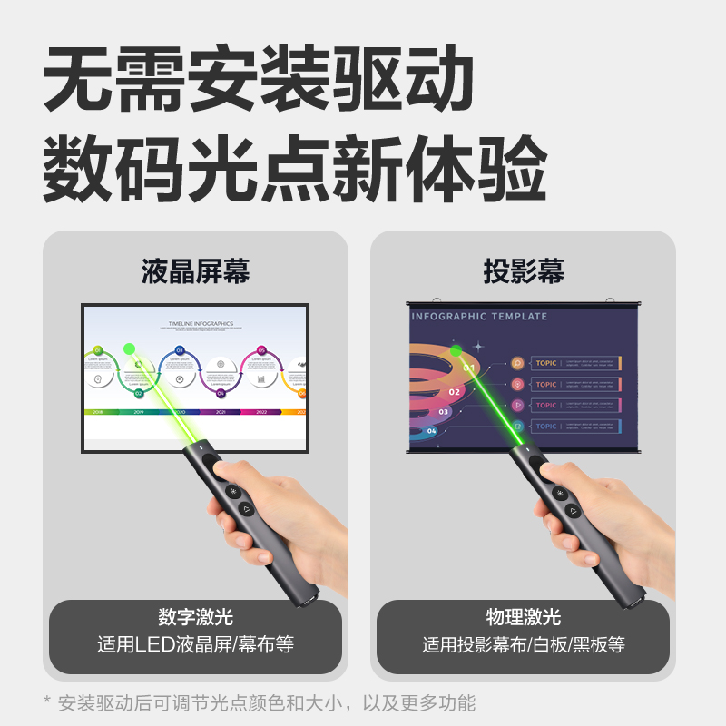 s36沙龙会MA223-G激光翻页笔(深灰)(支)