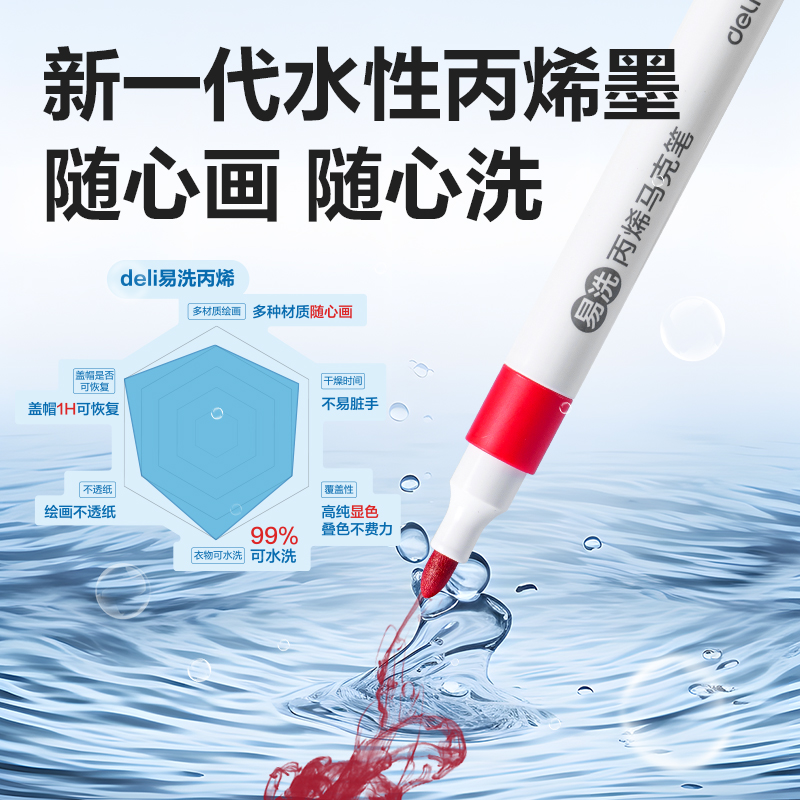 s36沙龙会HM375-36_PP盒装易洗圆杆丙烯马克笔(混)(36色/盒)