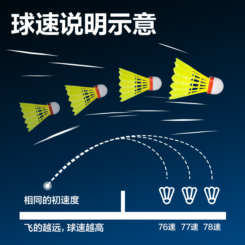安格耐特FH181仿生尼龙羽毛球(6只装)(76速)(3黄+3白)(混)(筒)