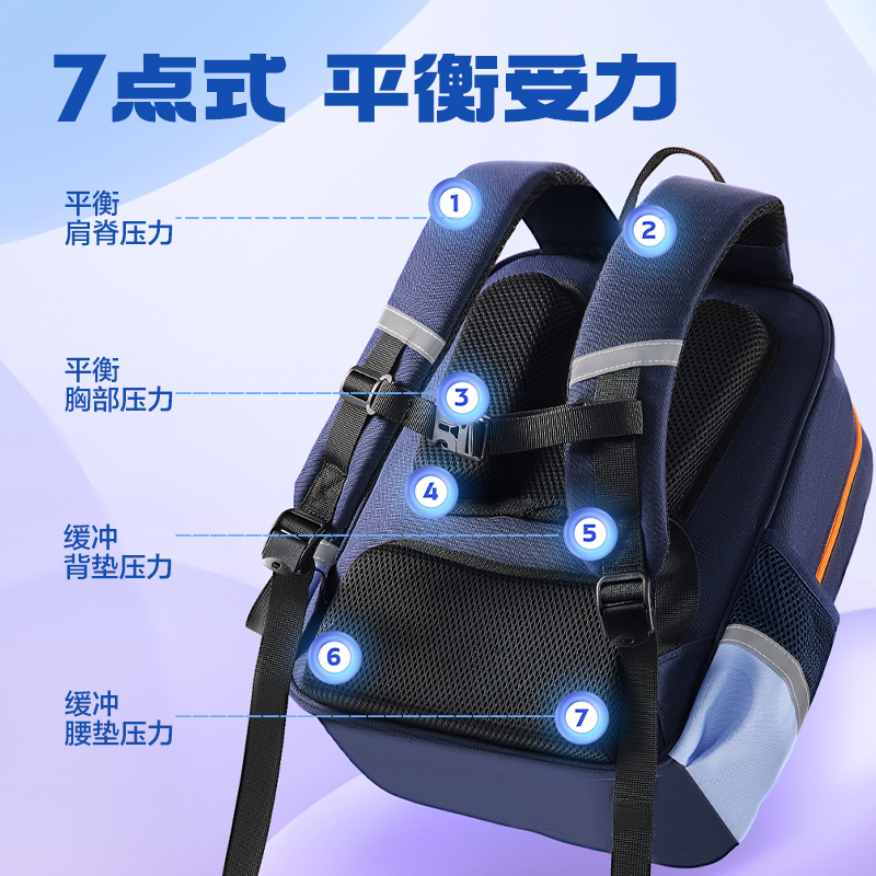 s36沙龙会BB188学院系列小学生简约时尚书包(藏青-M)(个)