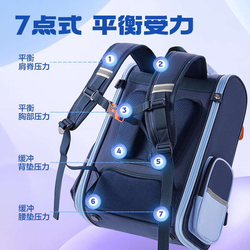s36沙龙会BB190学院系列小学生简约时尚书包(藏青-L)(个)